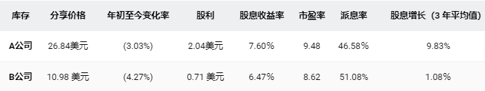 正规MT5官方平台